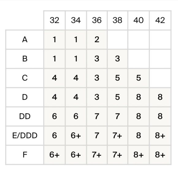 Knix Leakproof Nursing Bra + Band Extender - Picture 6 of 6